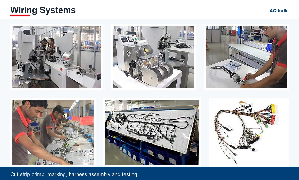 AQ India wiring systems collage